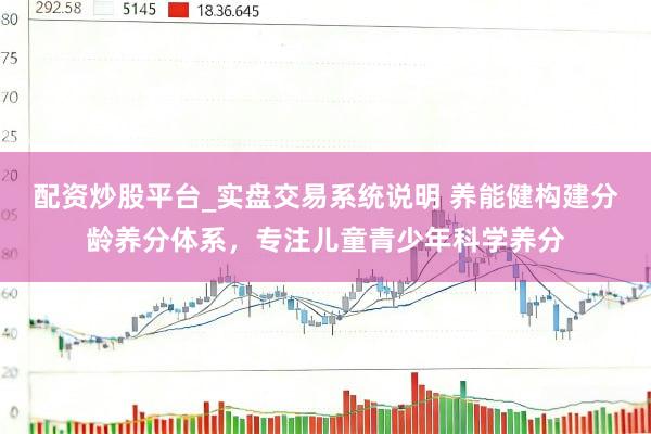 配资炒股平台_实盘交易系统说明 养能健构建分龄养分体系，专注儿童青少年科学养分